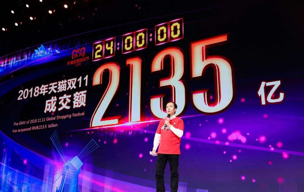 平台定制开发7个流程