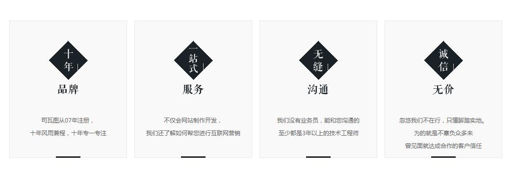签约美国洛杉矶john网站定制项目